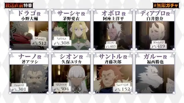 backstabbed_cast Anime Series Reveals Cast for Backwater Dungeon Betrayal